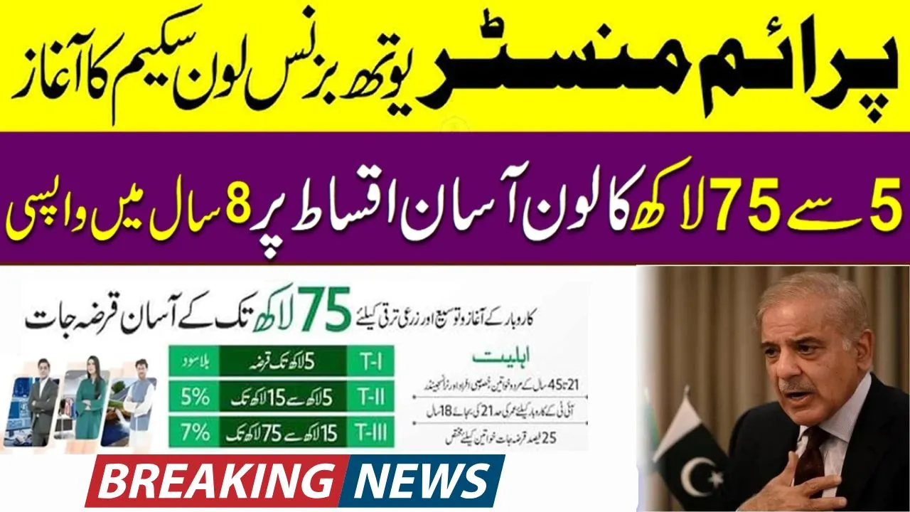 PM Housing Loan Scheme 2025 – Apply Online in Pakistan Complete Guide