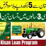 Punjab Kisan Loan Program 2025 by CM Maryam Nawaz | Full Guide