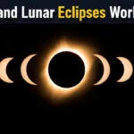 Breaking News: Second Solar Eclipse of 2025 on September 21–22 – Not Visible in Pakistan