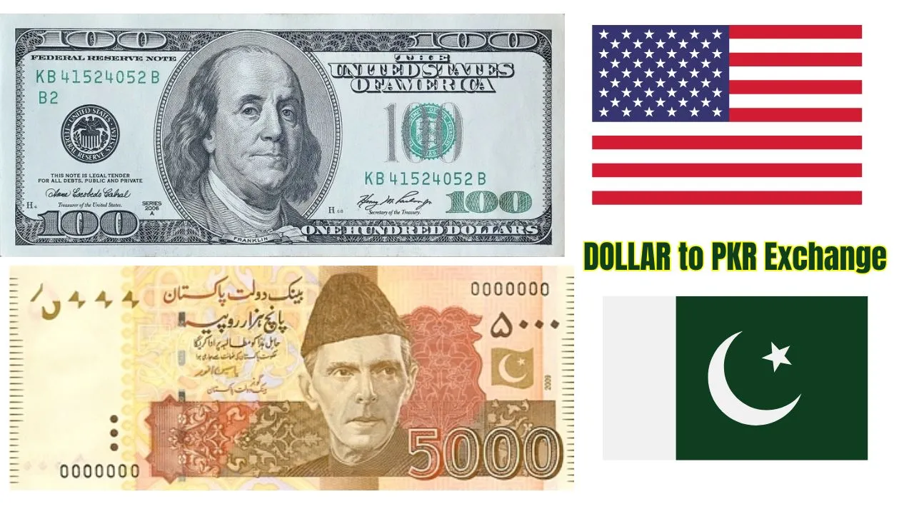 All Country Currency Rate Today – Dollar to PKR Exchange Rates (Updated 2025)