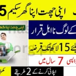 Apni Chhat Apna Ghar Scheme 2025 – 5 Types of People Disqualified