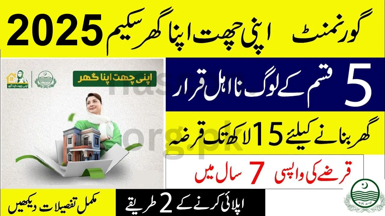 Apni Chhat Apna Ghar Scheme 2025 – 5 Types of People Disqualified