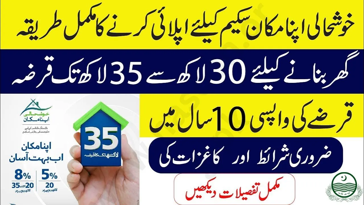 Khushhali Apna Makaan Scheme 2025 – Apply for Rs. 35 Lakh Home Loan at Just 5% Markup