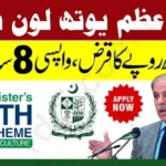 Who is Eligible for Prime Minister Youth Loan Scheme 2025 – Complete Guide